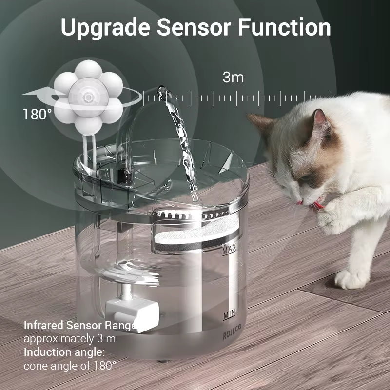 Revolutionize Your Pet's Hydration with the Automatic Cat Water Fountain - Smart Drinker with Sensor Technology for Happy, Healthy Cats!
